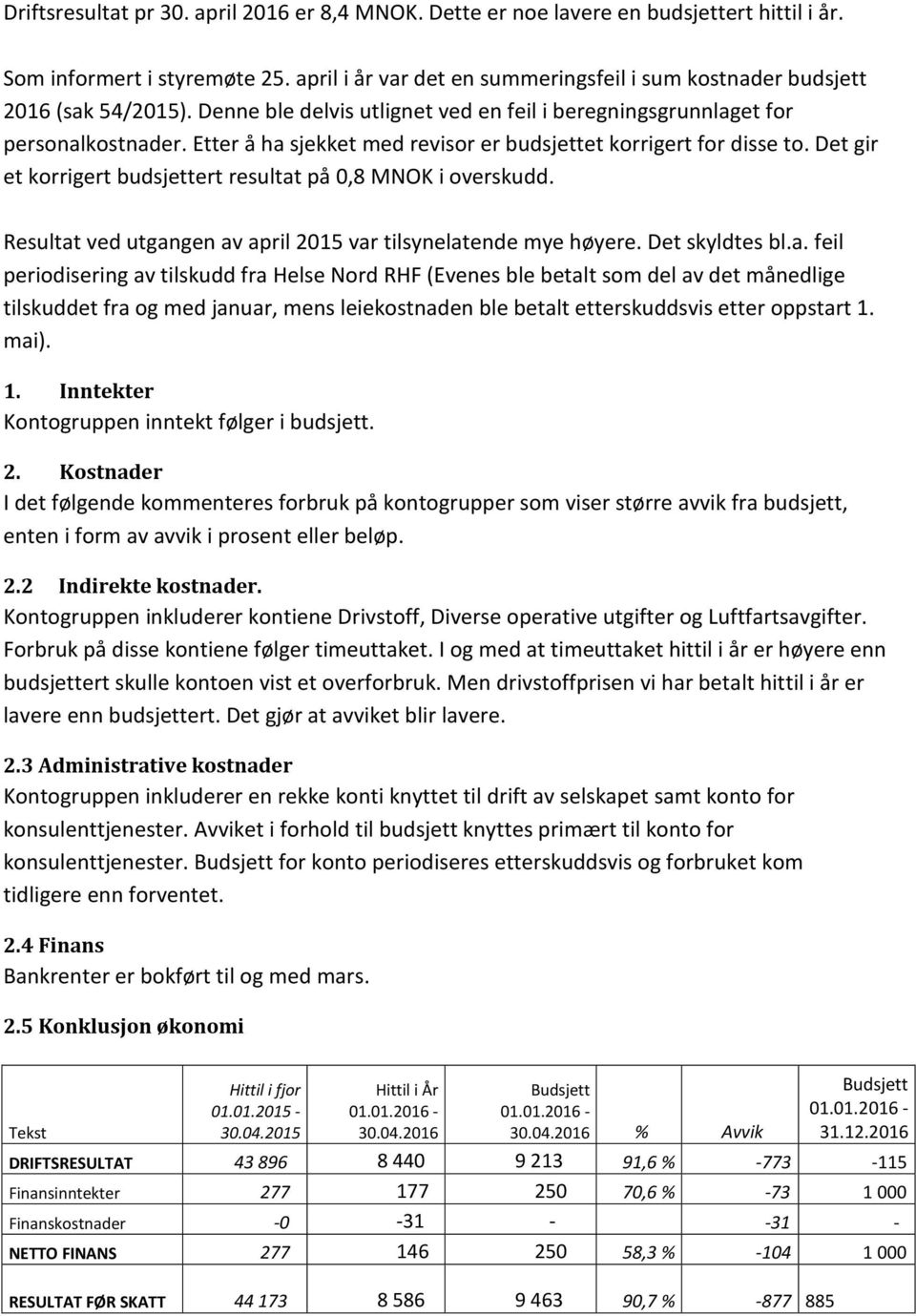 Etter å ha sjekket med revisor er budsjettet korrigert for disse to. Det gir et korrigert budsjettert resultat på 0,8 MNOK i overskudd.