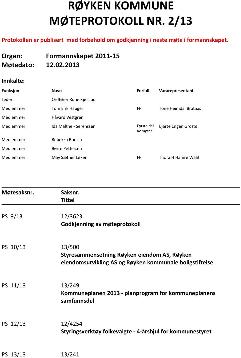 del av møtet. Medlemmer Medlemmer Rebekka Borsch Børre Pettersen Bjarte Engen Grostøl Medlemmer May Sæther Løken FF Thora H Hamre Wahl Møtesaksnr. Saksnr.