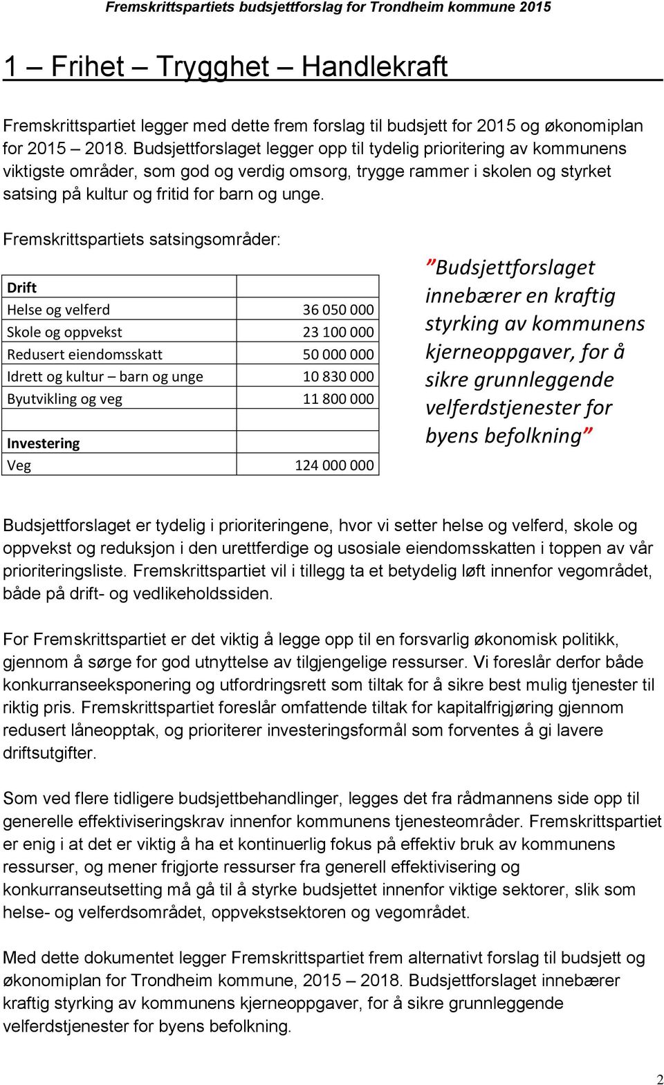 Fremskrittspartiets satsingsområder: Drift Helse og velferd 36 050 000 Skole og oppvekst 23 100 000 Redusert eiendomsskatt 50 000 000 Idrett og kultur barn og unge 10 830 000 Byutvikling og veg 11