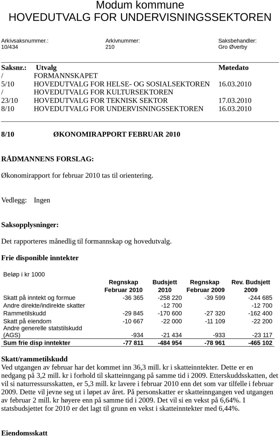 03.2010 8/10 ØKONOMIRAPPORT FEBRUAR 2010 RÅDMANNENS FORSLAG: Økonomirapport for februar 2010 tas til orientering.