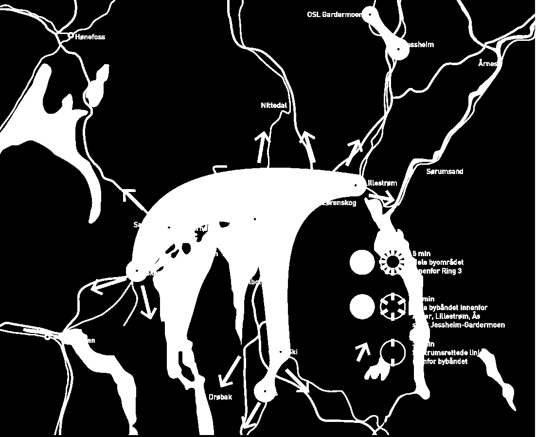 Tilbudsutviklingen må