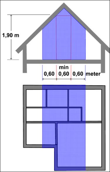 BEREGNING AV BRUTTOAREAL BTA NS3940 Areal- og volumberegning av bygning Bruttoareal for hvert plan beregnes utvendig av omsluttende bygningsdeler i gulvhøyde