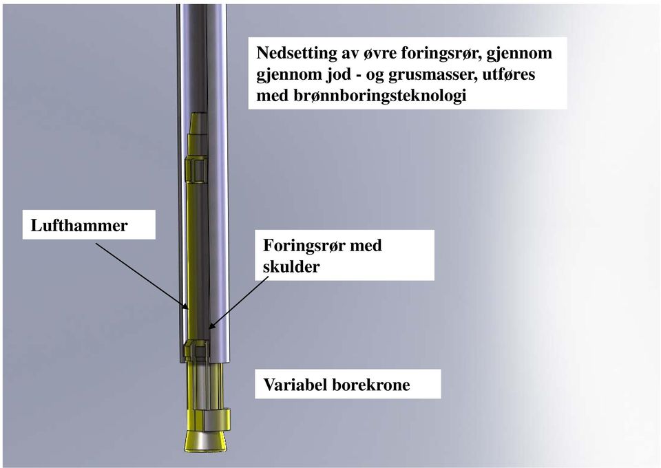 med brønnboringsteknologi Lufthammer