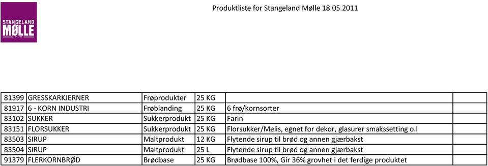 Brødbase 6 frø/kornsorter Farin Florsukker/Melis, egnet for dekor, glasurer smakssetting o.