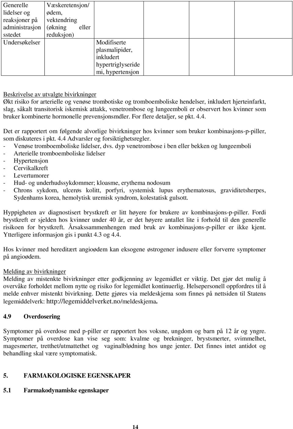 venetrombose og lungeemboli er observert hos kvinner som bruker kombinerte hormonelle prevensjonsmdler. For flere detaljer, se pkt. 4.