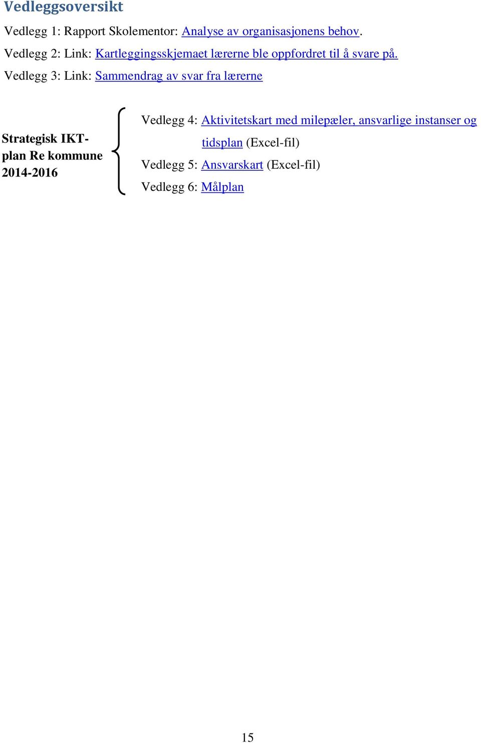 Vedlegg 3: Link: Sammendrag av svar fra lærerne Strategisk IKTplan Re kommune 2014-2016 Vedlegg