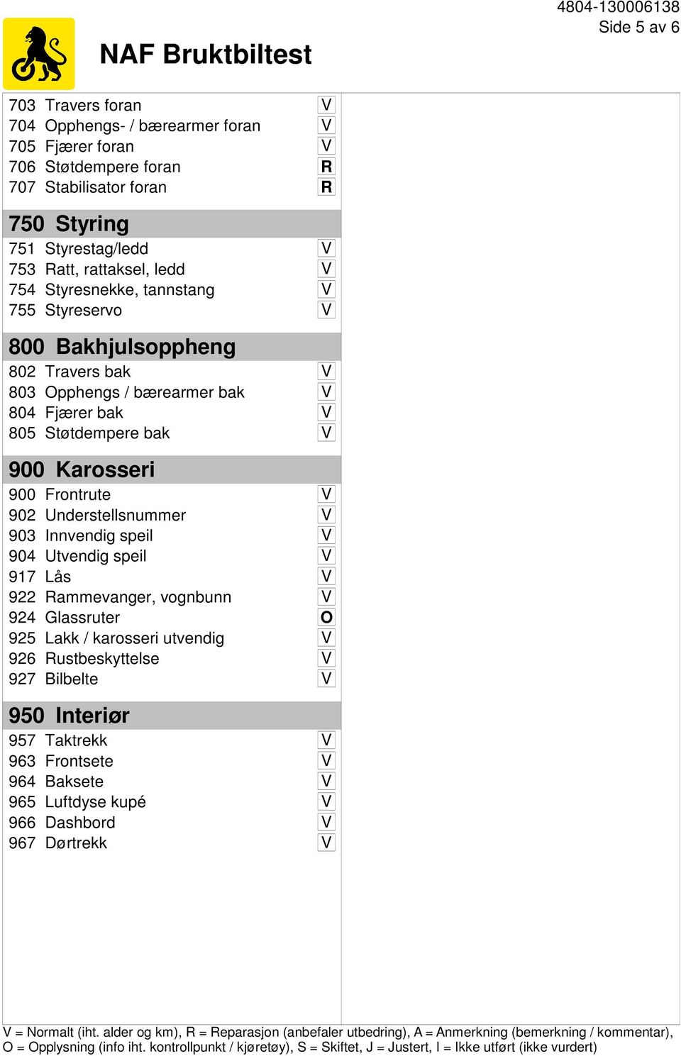 V 902 Understellsnummer V 903 Innvendig speil V 904 Utvendig speil V 917 Lås V 922 Rammevanger, vognbunn V 924 Glassruter O 925 Lakk / karosseri utvendig V 926 Rustbeskyttelse V 927 Bilbelte V 950