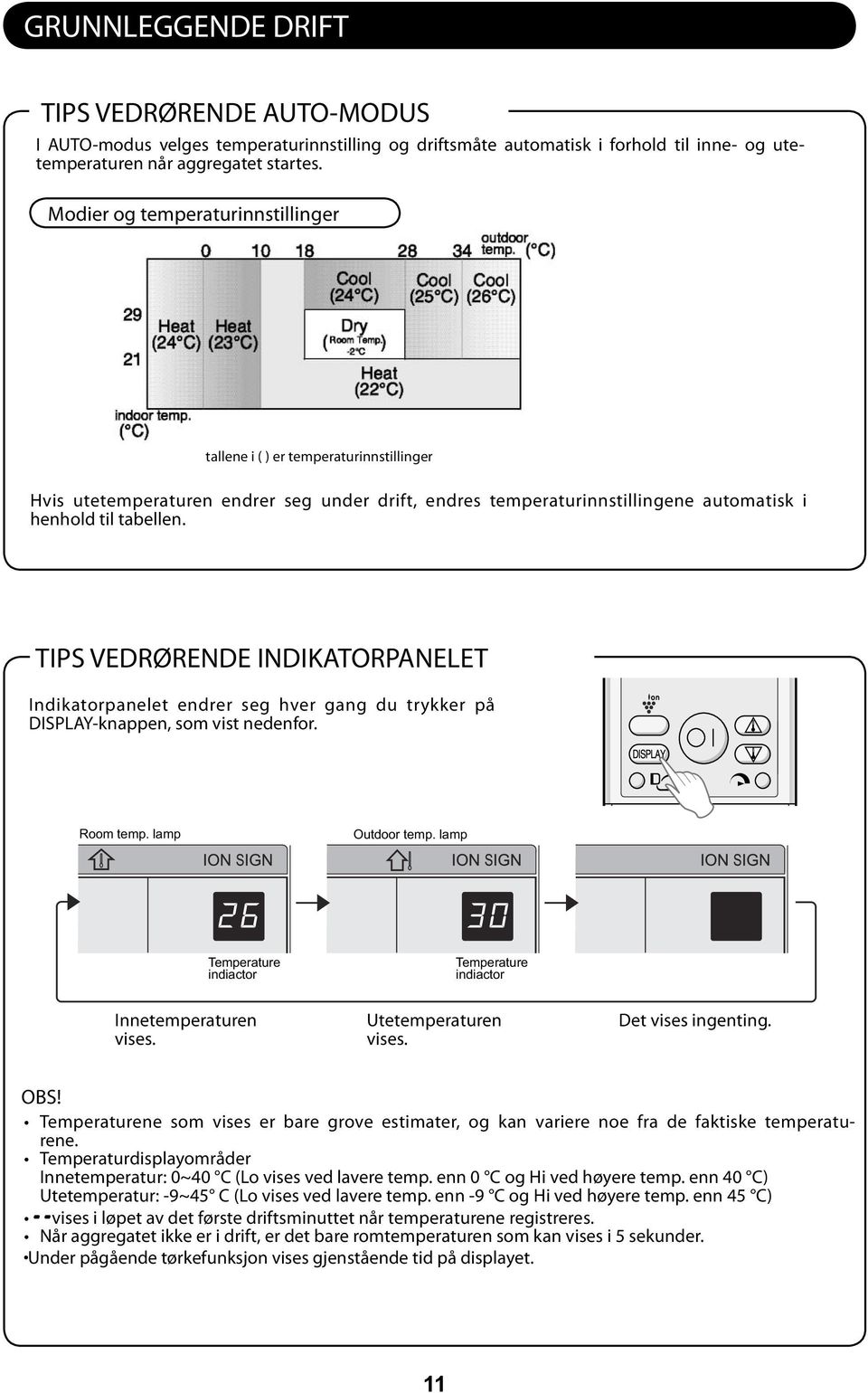 TIPS VEDRØRENDE INDIKATORPANELET Indikatorpanelet endrer seg hver gang du trykker på DISPLAY-knappen, som vist nedenfor. Room temp. lamp Outdoor temp.