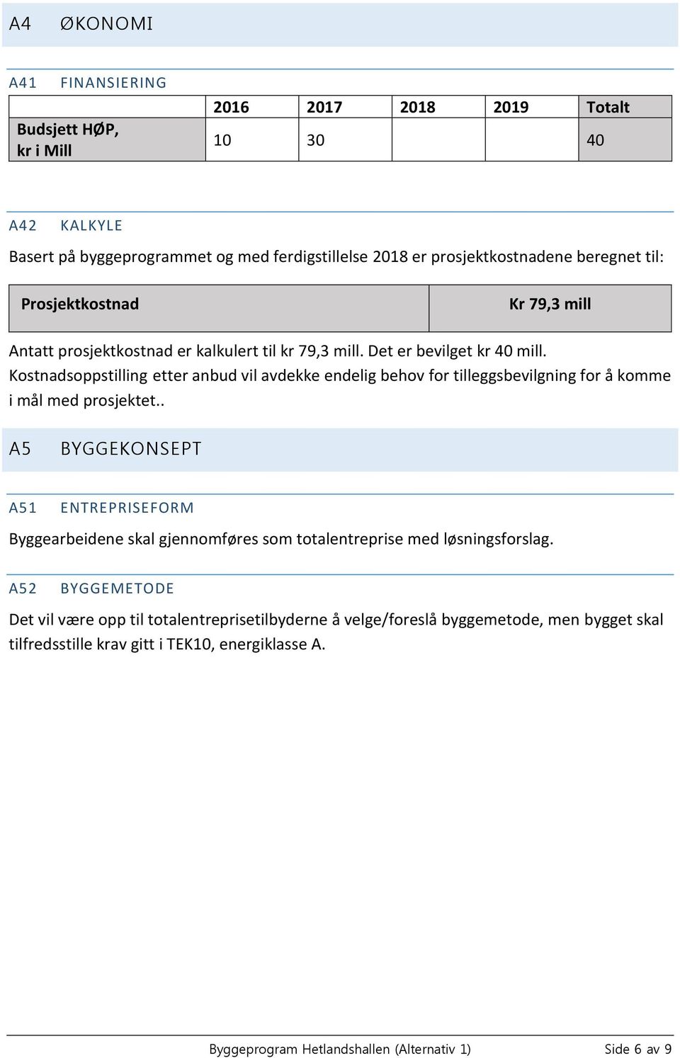 Kostnadsoppstilling etter anbud vil avdekke endelig behov for tilleggsbevilgning for å komme i mål med prosjektet.