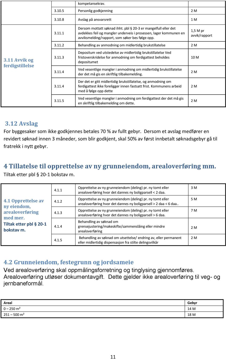 2 Behandling av anmodning om midlertidig brukstillatelse 3.11 