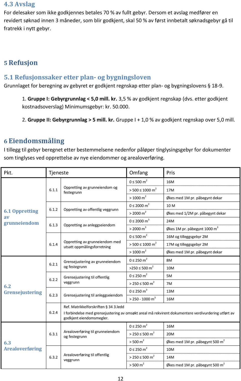 1 Refusjonssaker etter plan- og bygningsloven Grunnlaget for beregning av gebyret er godkjent regnskap etter plan- og bygningslovens 18-9. 1. Gruppe I: Gebyrgrunnlag < 5,0 mill. kr.