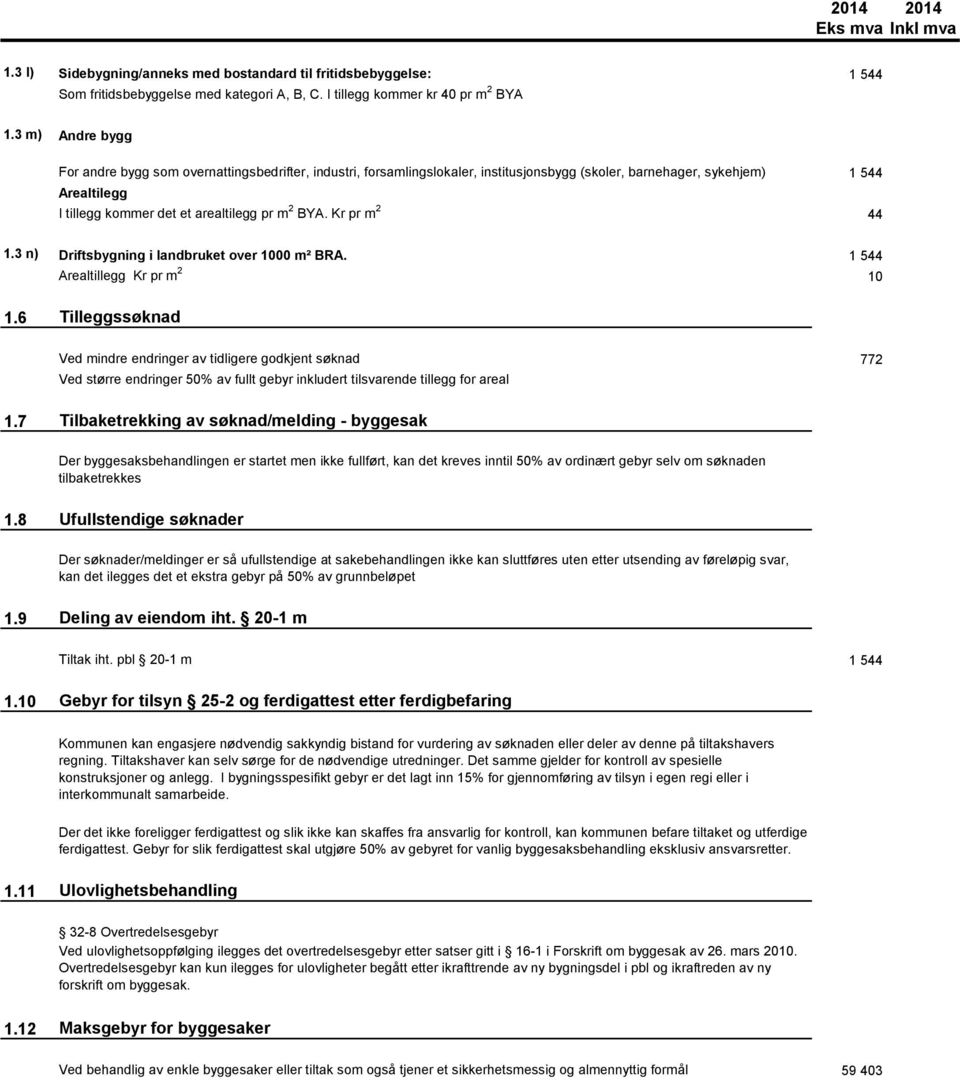 BYA. Kr pr m 2 44 1.3 n) Driftsbygning i landbruket over 1000 m² BRA. 1 544 Arealtillegg Kr pr m 2 10 1.