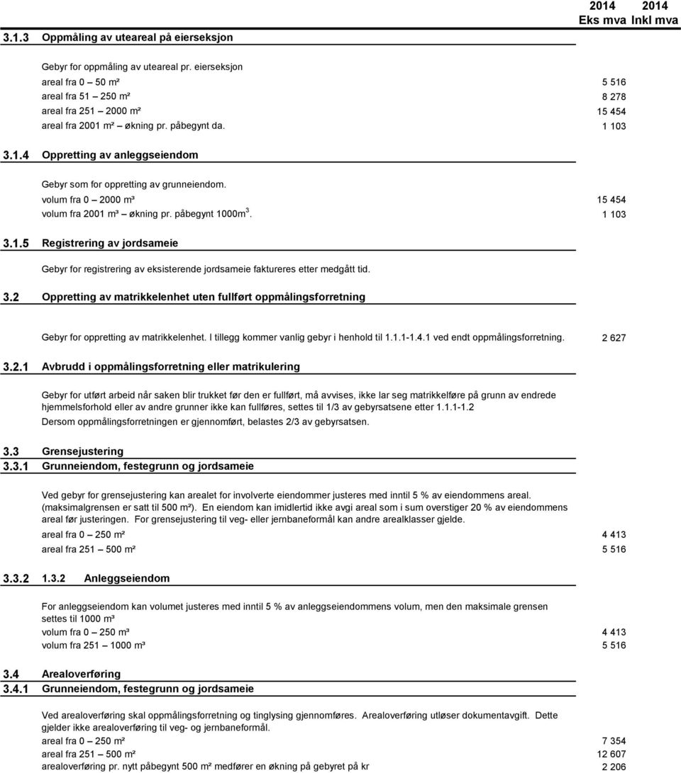 3.2 Oppretting av matrikkelenhet uten fullført oppmålingsforretning Gebyr for oppretting av matrikkelenhet. I tillegg kommer vanlig gebyr i henhold til 1.1.1-1.4.1 ved endt oppmålingsforretning.