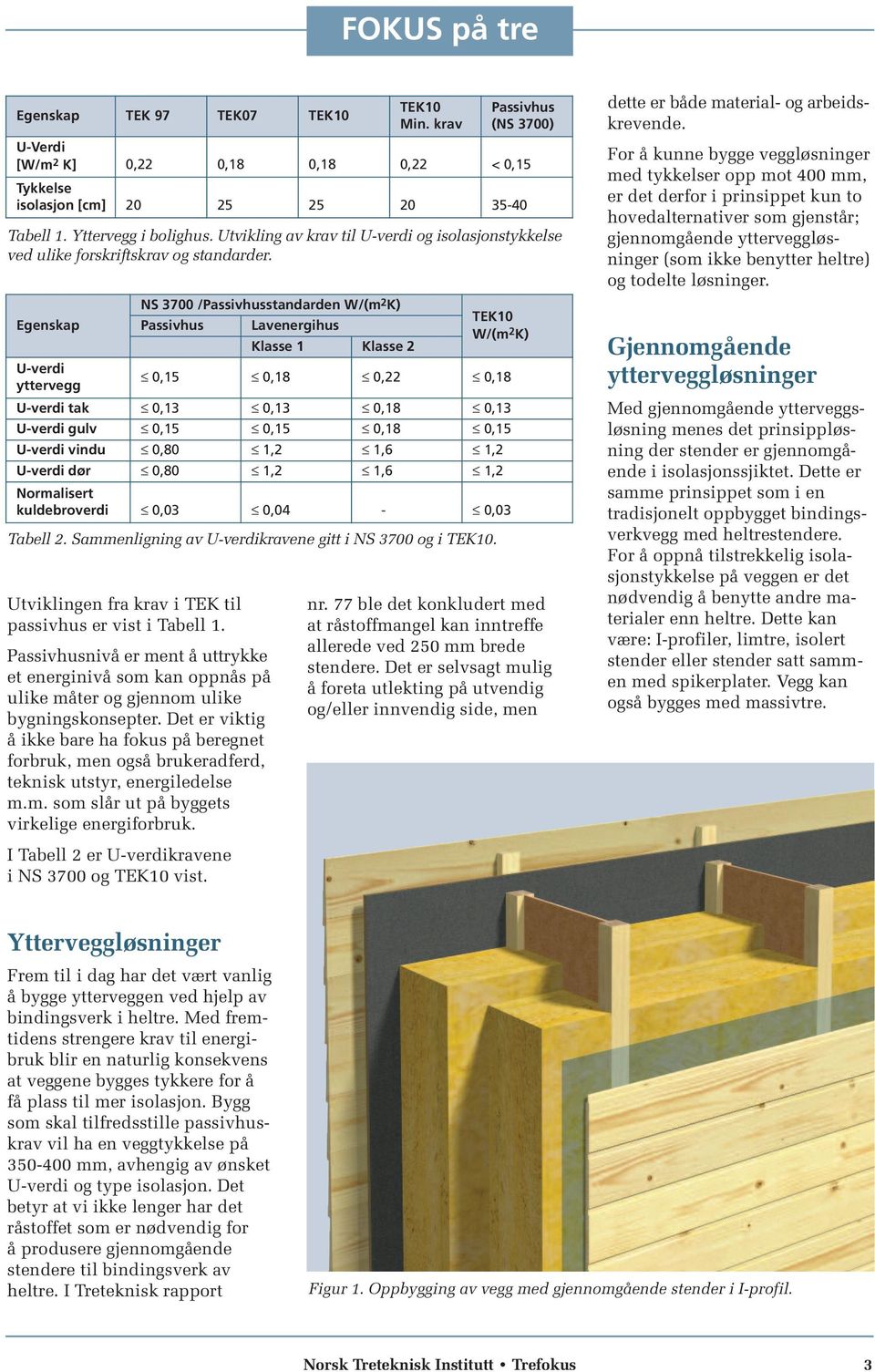 Det er viktig å ikke bare ha fokus på beregnet forbruk, men også brukeradferd, teknisk utstyr, energiledelse m.m. som slår ut på byggets virkelige energiforbruk. TEK10 Min.