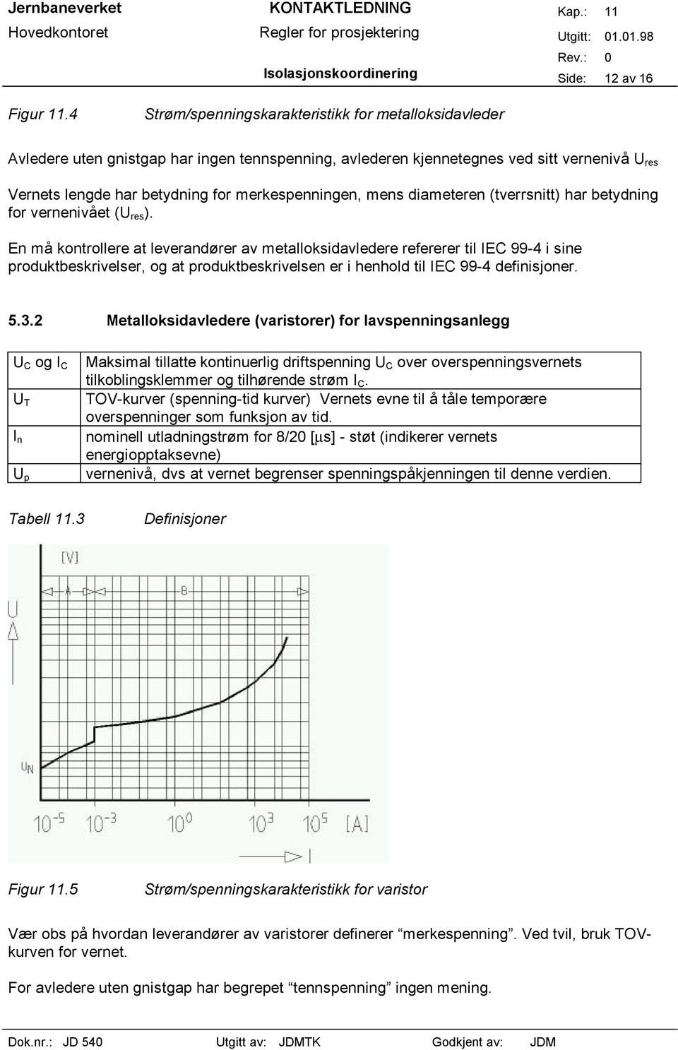 mens diameteren (tverrsnitt) har betydning for vernenivået (U res ).