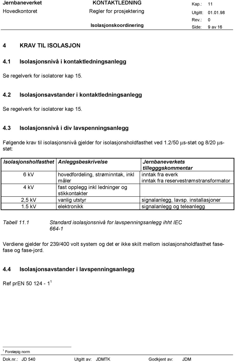 2/50 µs-støt og 8/20 µsstøt: Isolasjonsholfasthet Anleggsbeskrivelse Jernbaneverkets tillegggskommentar 6 kv hovedfordeling, strøminntak, inkl måler inntak fra everk inntak fra