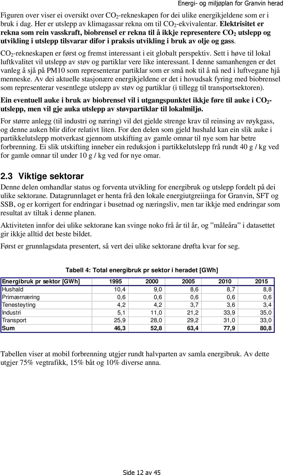 CO 2 -rekneskapen er først og fremst interessant i eit globalt perspektiv. Sett i høve til lokal luftkvalitet vil utslepp av støv og partiklar vere like interessant.