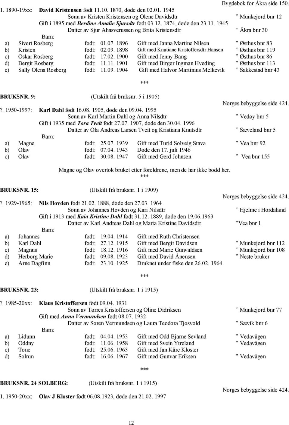 1945 Datter av Sjur Ahasverussen og Brita Kristensdtr Åkra bnr 30 a) Sivert Rosberg født: 01.07. 1896 Gift med Janna Martine Nilsen Østhus bnr 83 b) Kristen født: 02.09.