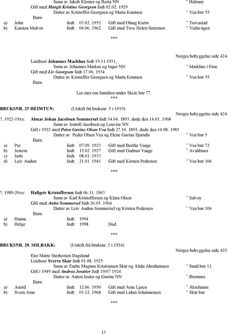 06. 1934 Datter av Kristoffer Georgsen og Marta Knutsen Vea bnr 55 Les mer om familien under Skeie bnr 77. BRUKSNR. 25 HEIMTUN: (Utskilt frå bruksnr. 5 i 1919) Norges bebyggelse side 424.