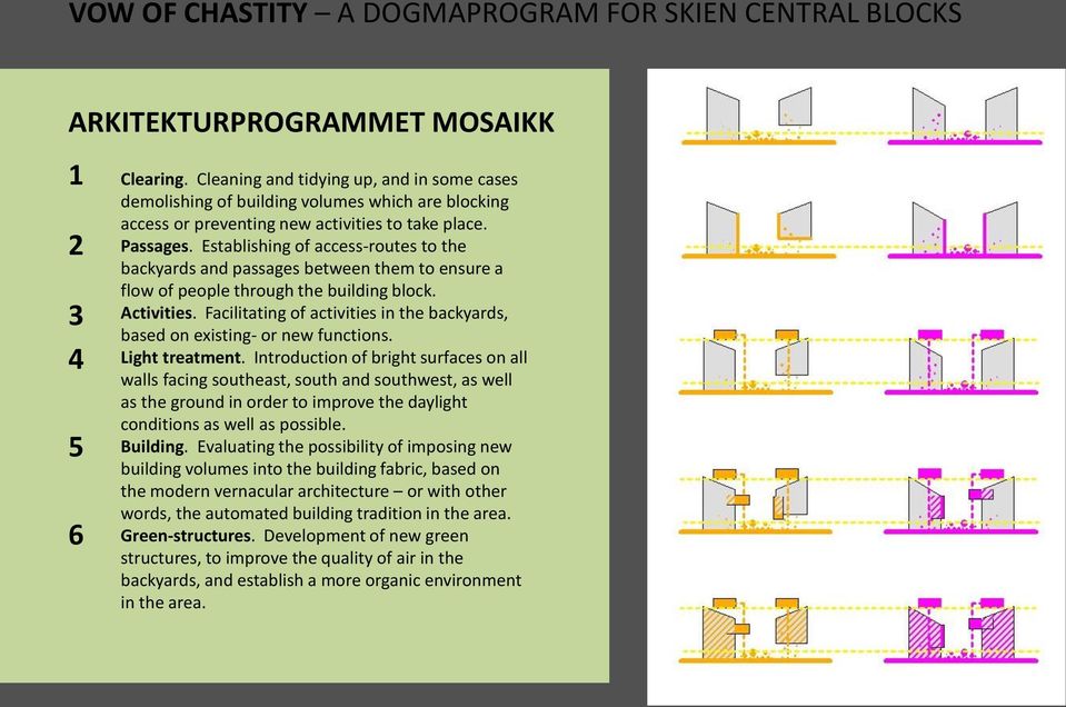 Establishing of access-routes to the backyards and passages between them to ensure a flow of people through the building block. Activities.