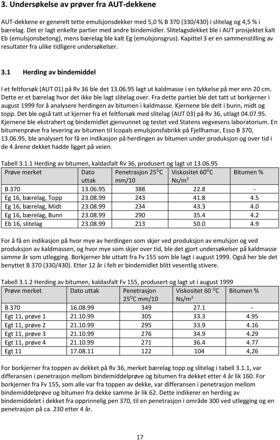 06.95 lagt ut kaldmasse i en tykkelse på mer enn 20 cm. Dette er et bærelag hvor det ikke ble lagt slitelag over.