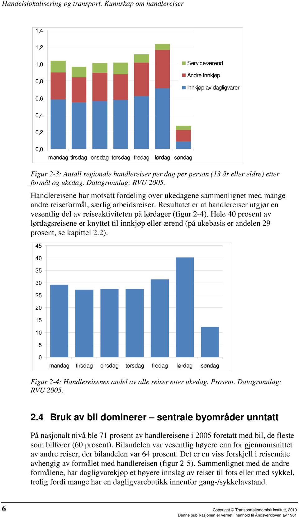 Resultatet er at handlereiser utgjør en vesentlig del av reiseaktiviteten på lørdager (figur 2-4).