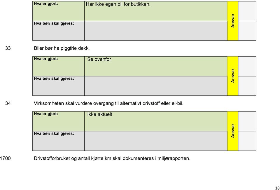 alternativt drivstoff eller el-bil.