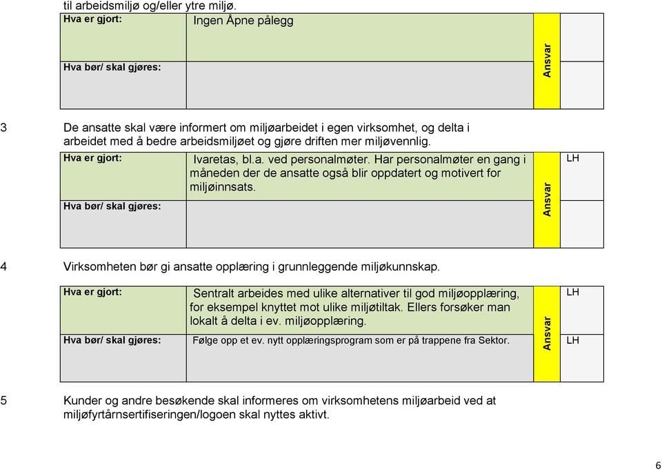 Har personalmøter en gang i måneden der de ansatte også blir oppdatert og motivert for miljøinnsats. 4 Virksomheten bør gi ansatte opplæring i grunnleggende miljøkunnskap.