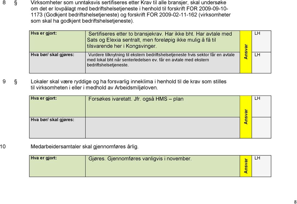 Har avtale med Sats og Elexia sentralt, men foreløpig ikke mulig å få til tilsvarende her i Kongsvinger.