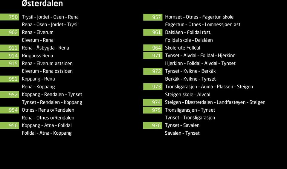 Alvdal Folldal Hjerkinn Hjerkinn Folldal Alvdal Tynset Tynset Kvikne Berkåk Berkåk Kvikne Tynset Tronsligarasjen Auma Plassen Steigen 952 Koppang Rendalen Tynset Steigen skole Alvdal Tynset Rendalen