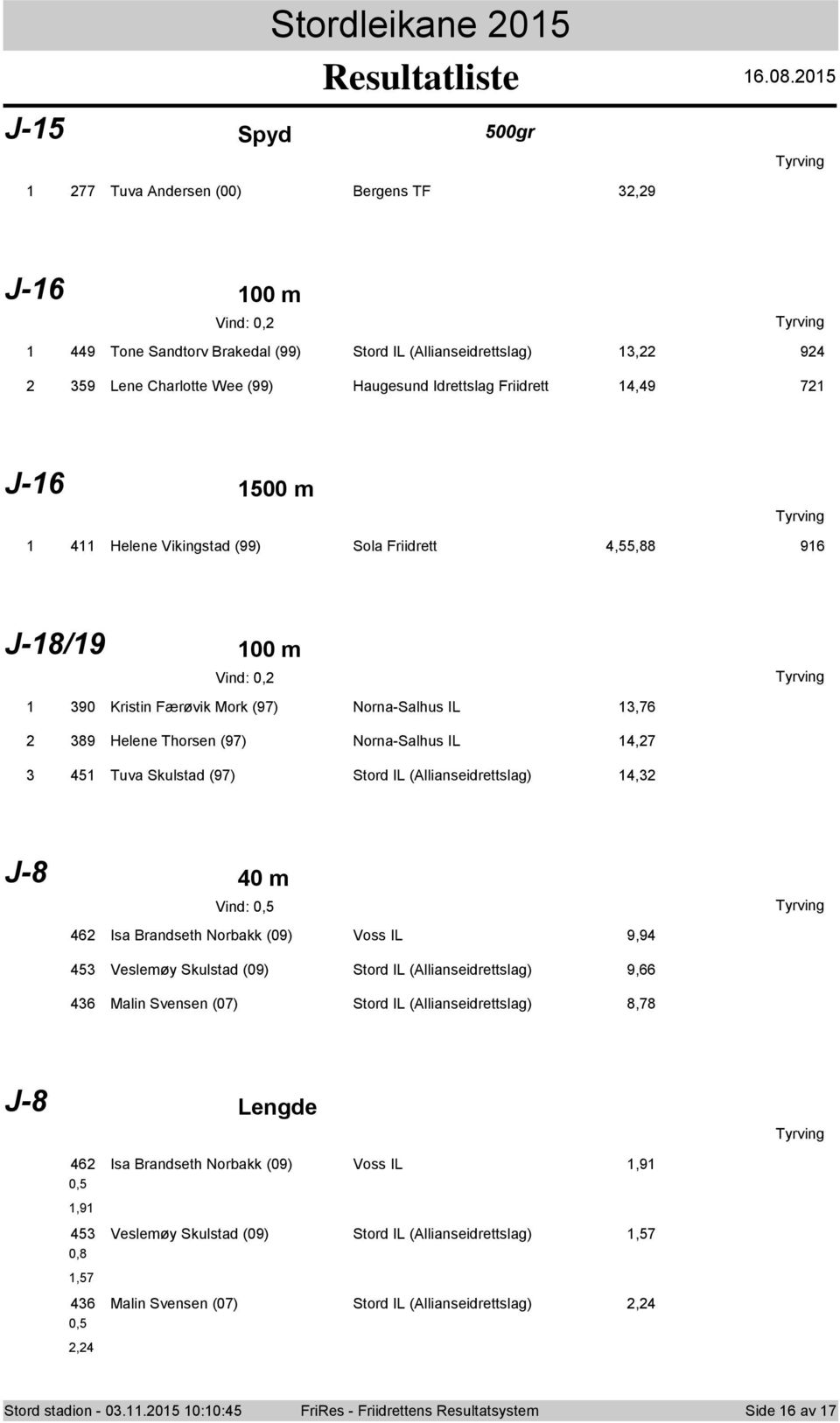 IL (Allianseidrettslag) 4, J-8 40 m Vind: 0,5 46 Isa Brandseth Norbakk (09) Voss IL 9,94 45 Veslemøy Skulstad (09) Stord IL (Allianseidrettslag) 9,66 46 Malin Svensen (07) Stord IL