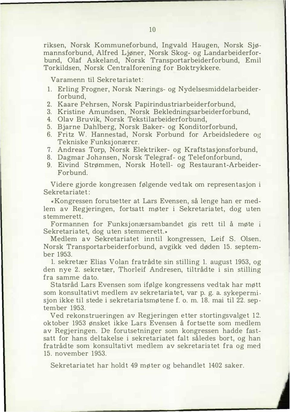 Kristine Amundsen, Norsk Bekedningsarbeiderforbund, 4. Oav Bruvik, Norsk Tekstiarbeiderforbund, 5. Bjarne Dahberg, Norsk Baker og Konditorforbund, 6. Fritz W.