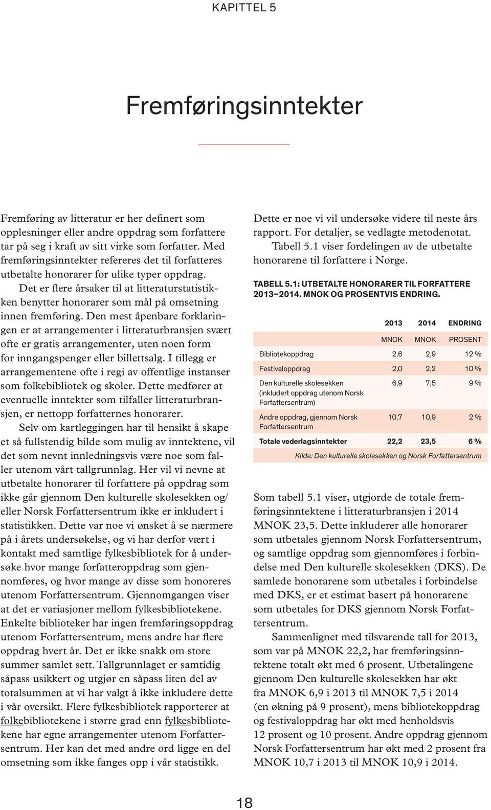 Det er flere årsaker til at litteraturstatistikken benytter honorarer som mål på omsetning innen fremføring.