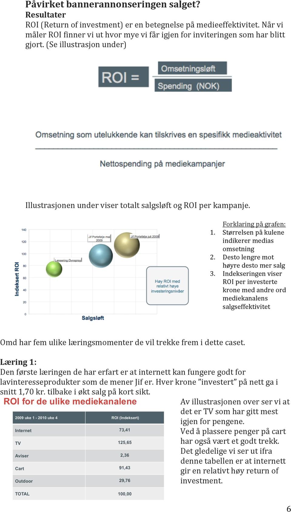 Forklaring på grafen: 1. Størrelsen på kulene indikerer medias omsetning 2. Desto lengre mot høyre desto mer salg 3.