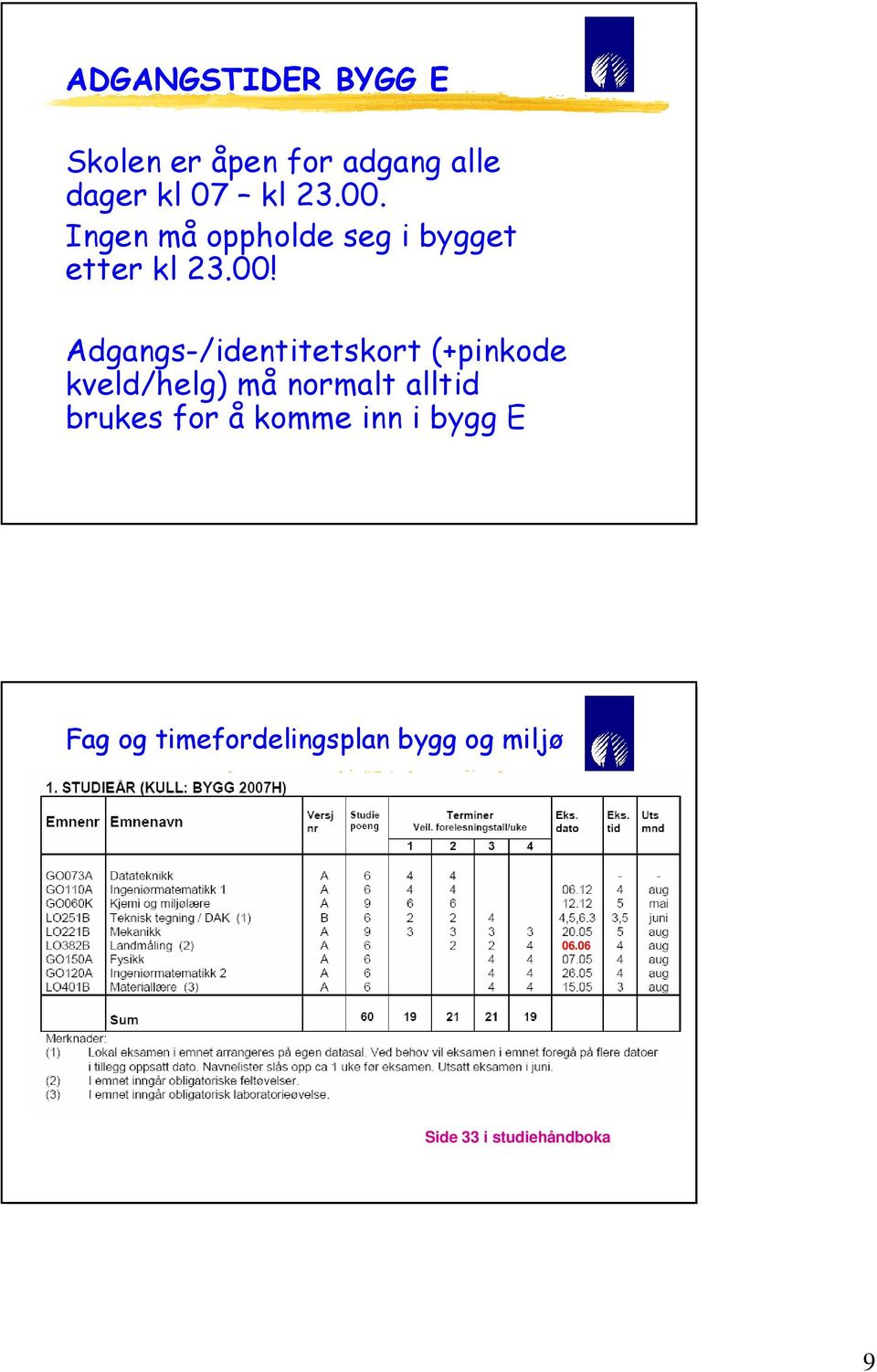 Adgangs-/identitetskort (+pinkode kveld/helg) må normalt alltid brukes