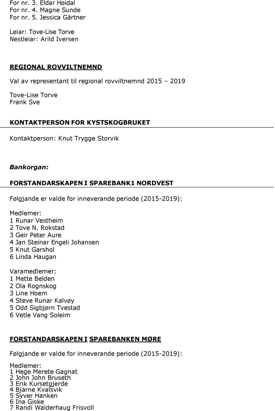 KYSTSKOGBRUKET Kontaktperson: Knut Trygge Storvik Bankorgan: FORSTANDARSKAPEN I SPAREBANK1 NORDVEST Følgjande er valde for inneverande periode (2015-2019): 1 Runar Vestheim 2 Tove N.