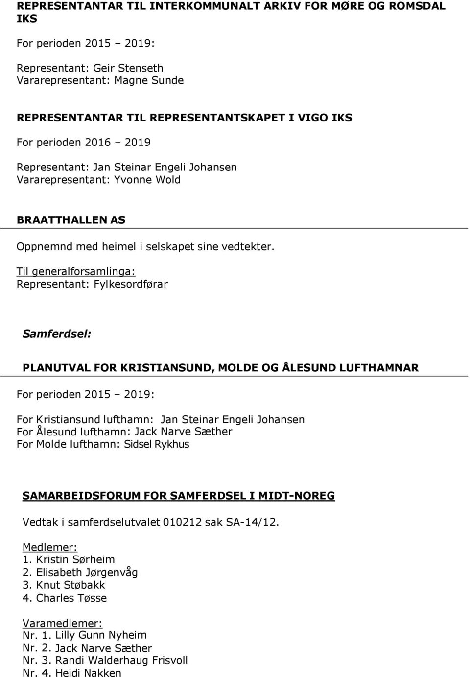 Til generalforsamlinga: Representant: Fylkesordførar Samferdsel: PLANUTVAL FOR KRISTIANSUND, MOLDE OG ÅLESUND LUFTHAMNAR For Kristiansund lufthamn: Jan Steinar Engeli Johansen For Ålesund lufthamn: