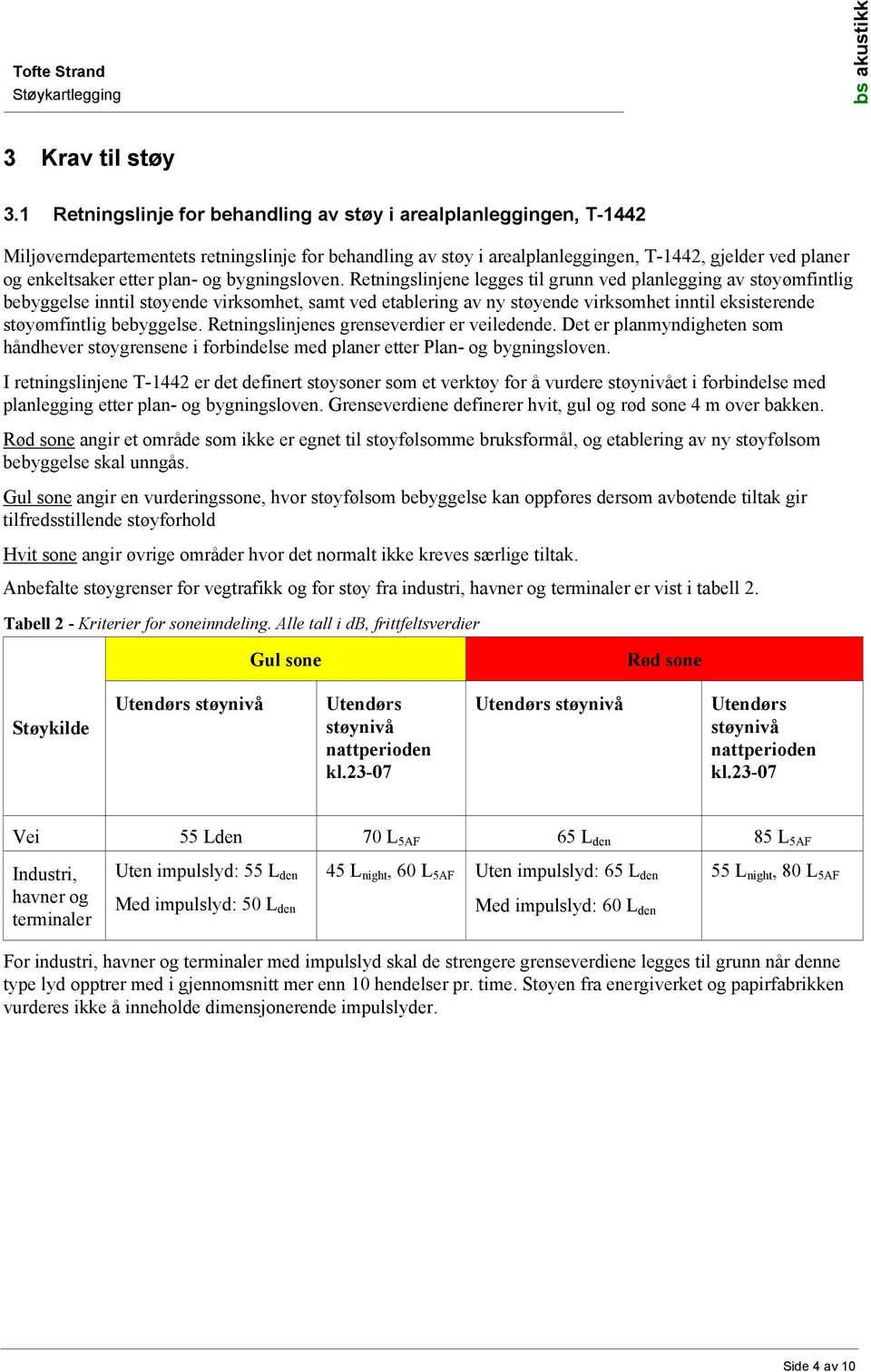 plan- og bygningsloven.