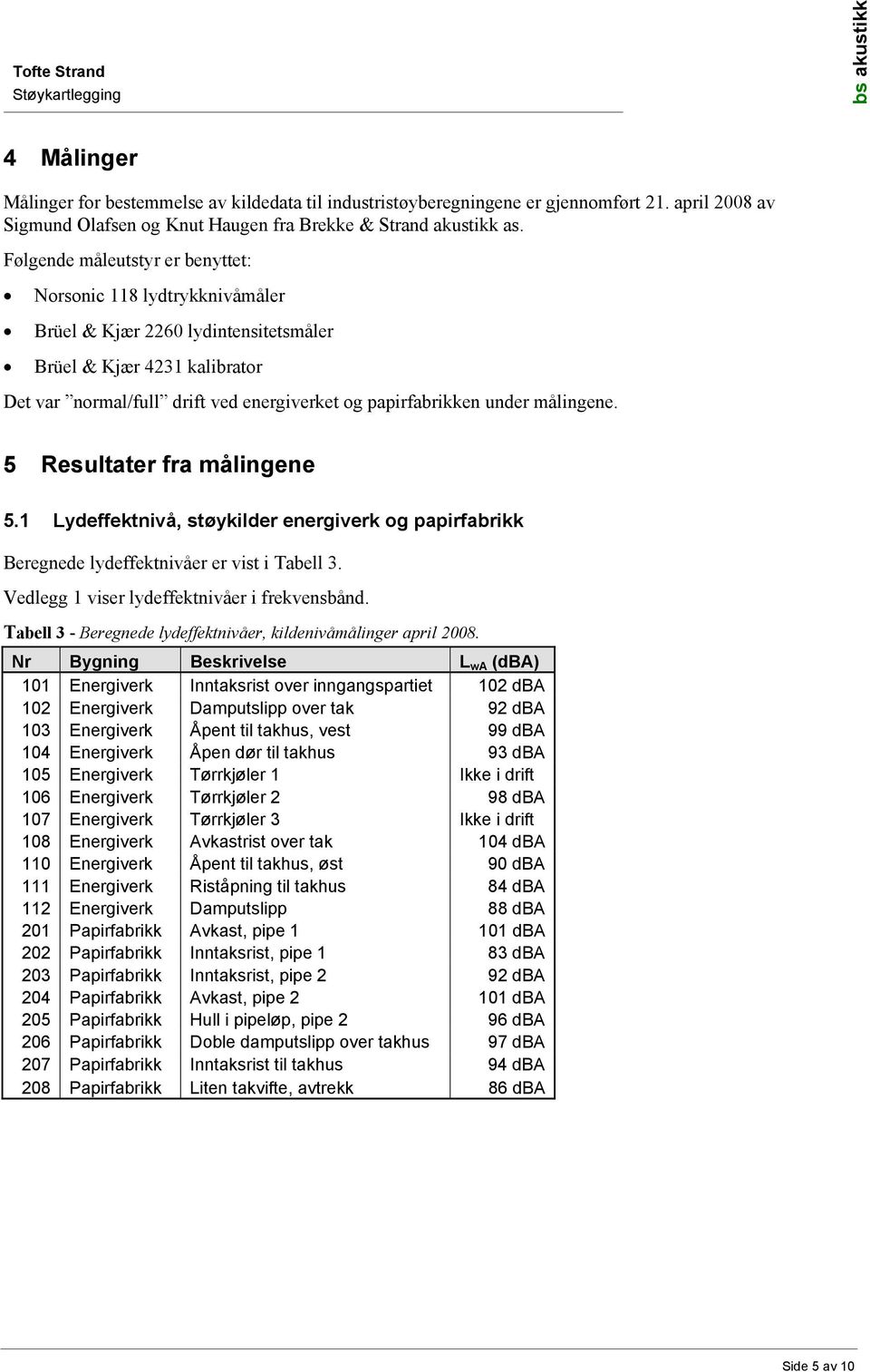 målingene. 5 Resultater fra målingene 5.1 Lydeffektnivå, støykilder energiverk og papirfabrikk Beregnede lydeffektnivåer er vist i Tabell 3. Vedlegg 1 viser lydeffektnivåer i frekvensbånd.