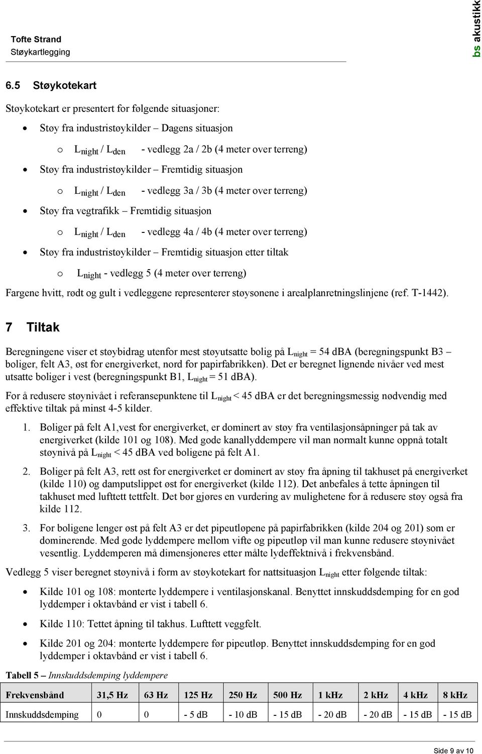 Fremtidig situasjon o L night / L den - vedlegg 3a / 3b (4 meter over terreng) Støy fra vegtrafikk Fremtidig situasjon o L night / L den - vedlegg 4a / 4b (4 meter over terreng) Støy fra