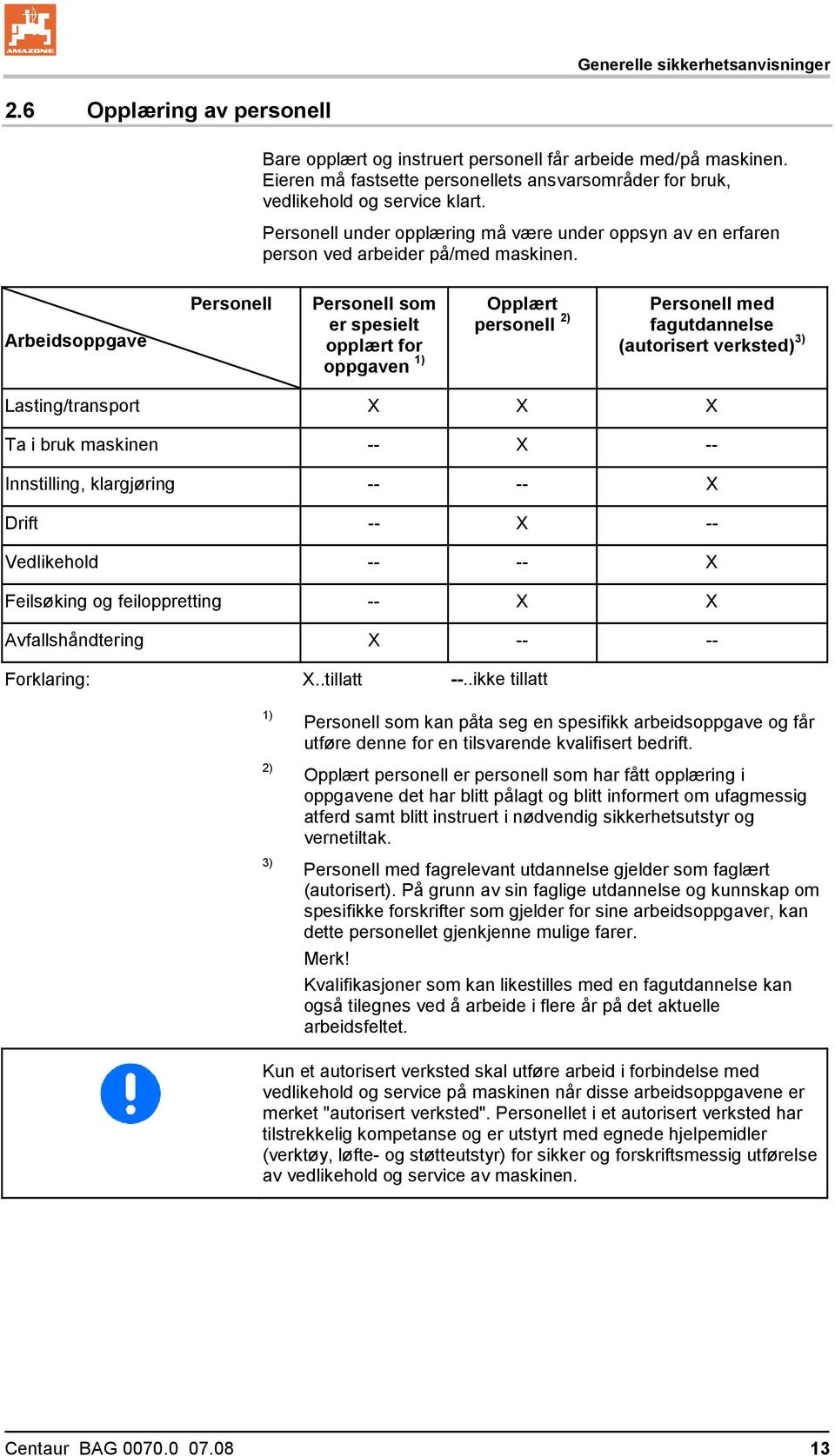 Arbeidsoppgave Personell Personell som er spesielt opplært for oppgaven 1) Opplært personell 2) Personell med fagutdannelse (autorisert verksted) 3) Lasting/transport X X X Ta i bruk maskinen -- X --