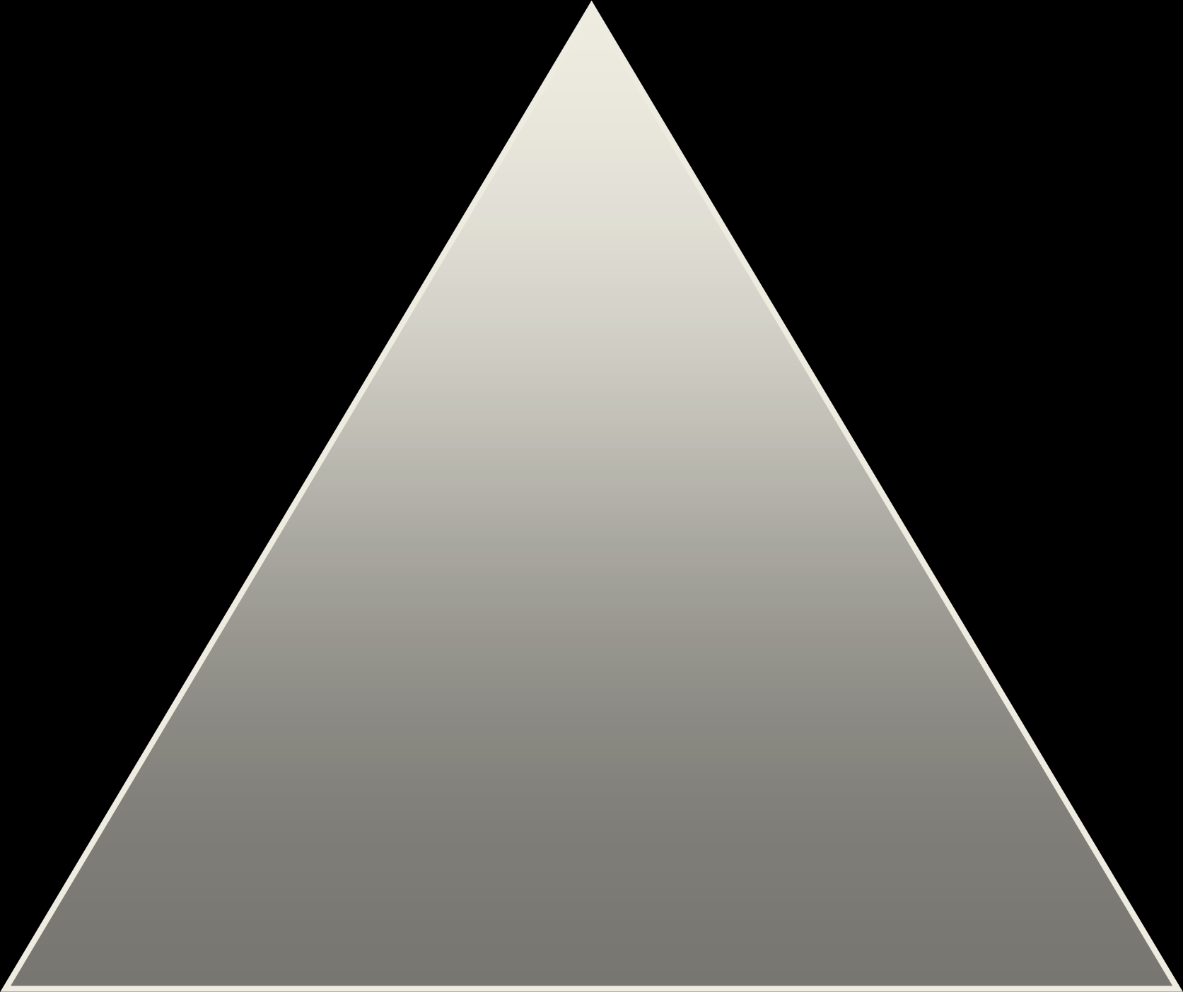 Sikkerhetsindikatorer Runway incursion Rejected take-off Airspace infringement Sling load operations Military affecting civil aviation Cabin safety Laser Flight crew use of procedures Communication