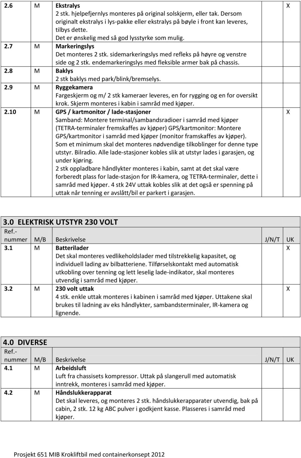 endemarkeringslys med fleksible armer bak på chassis. 2.8 M Baklys 2 stk baklys med park/blink/bremselys. 2.9 M Ryggekamera Fargeskjerm og m/ 2 stk kameraer leveres, en for rygging og en for oversikt krok.