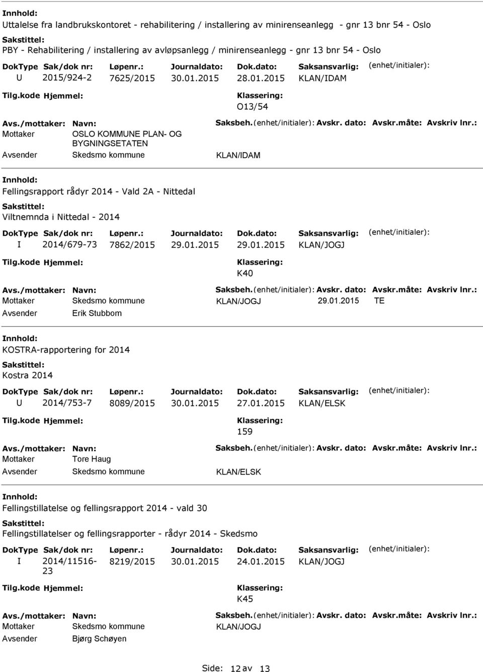 01.2015 29.01.2015 Avsender Erik Stubbom nnhold: KOSTRA-rapportering for 2014 Kostra 2014 2014/753-7 8089/2015 30.01.2015 KLAN/ELSK 159 Mottaker Tore Haug Avsender Skedsmo kommune KLAN/ELSK nnhold: