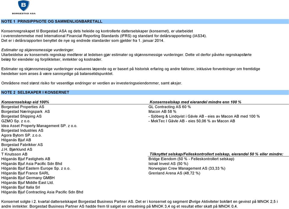 Estimater og skjønnsmessige vurderinger. Utarbeidelse av konsernets regnskap medfører at ledelsen gjør estimater og skjønnsmessige vurderinger.