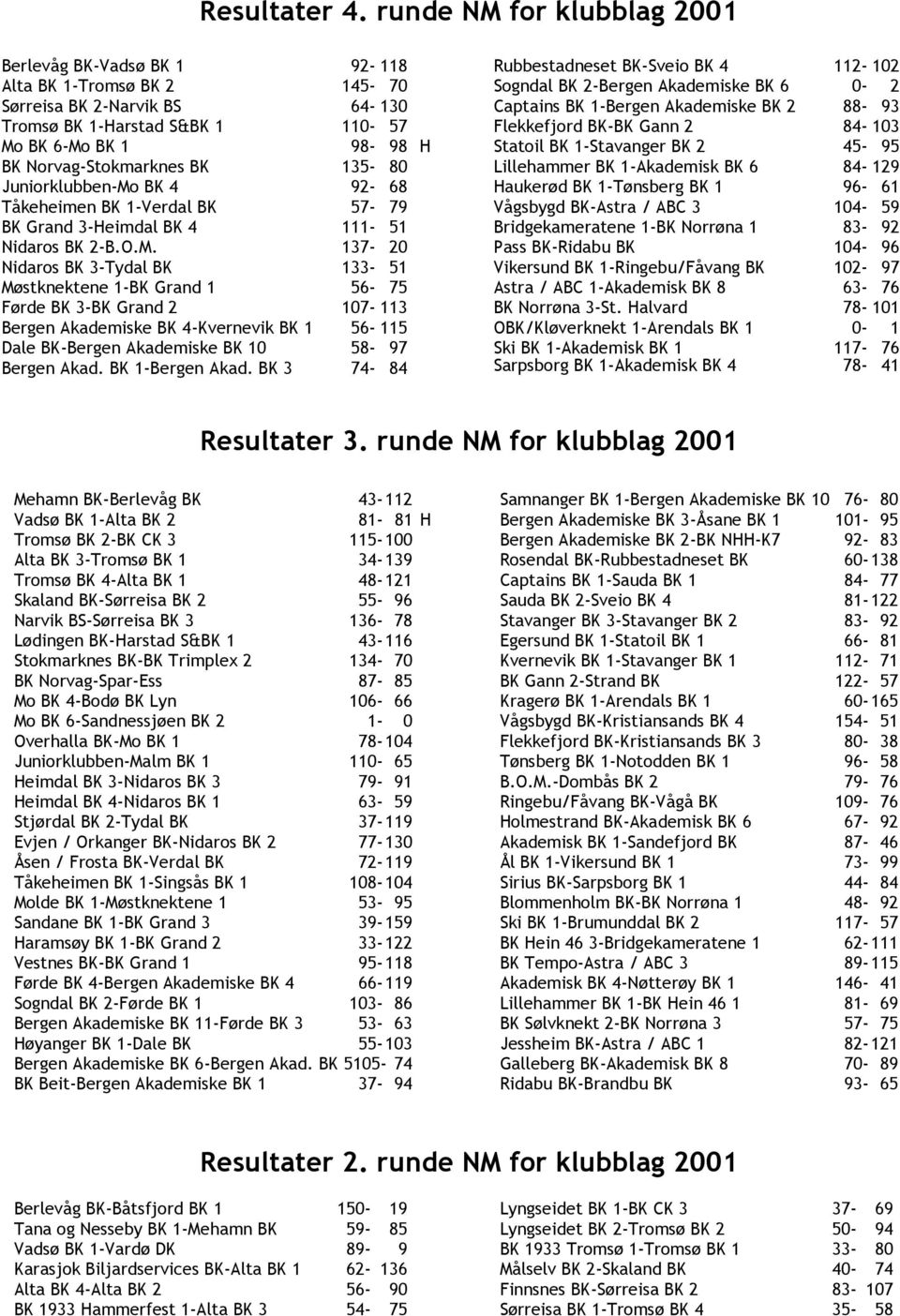 135-80 Juniorklubben-Mo