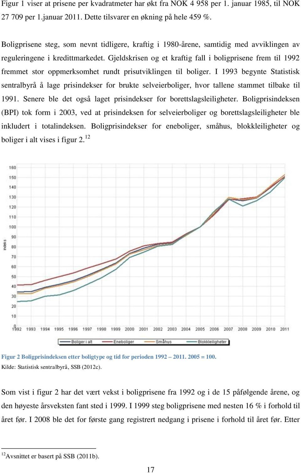 Gjeldskrisen og et kraftig fall i boligprisene frem til 1992 fremmet stor oppmerksomhet rundt prisutviklingen til boliger.