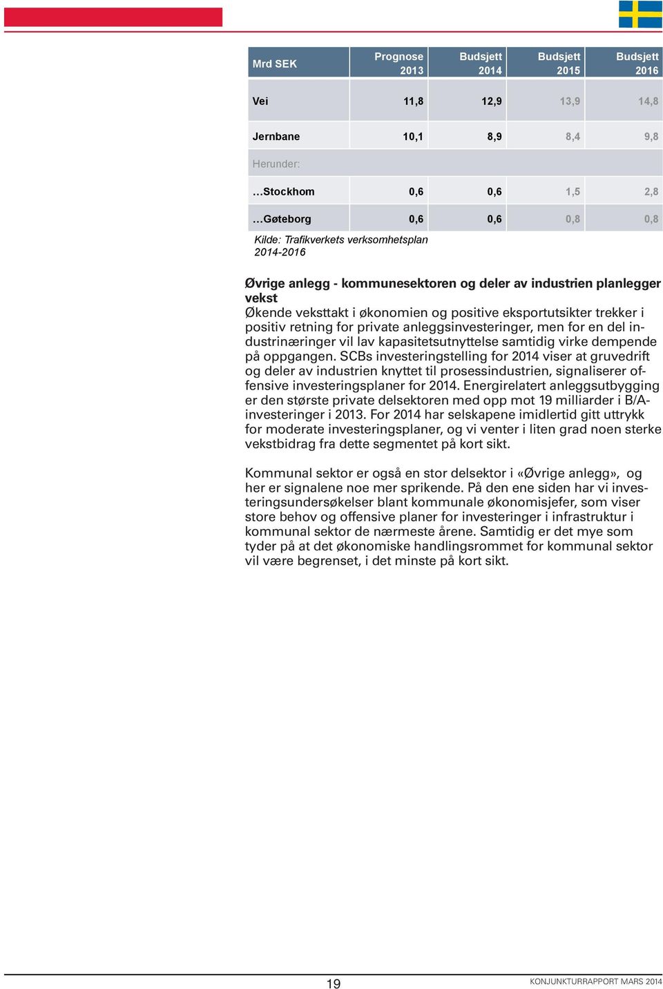 anleggsinvesteringer, men for en del industrinæringer vil lav kapasitetsutnyttelse samtidig virke dempende på oppgangen.