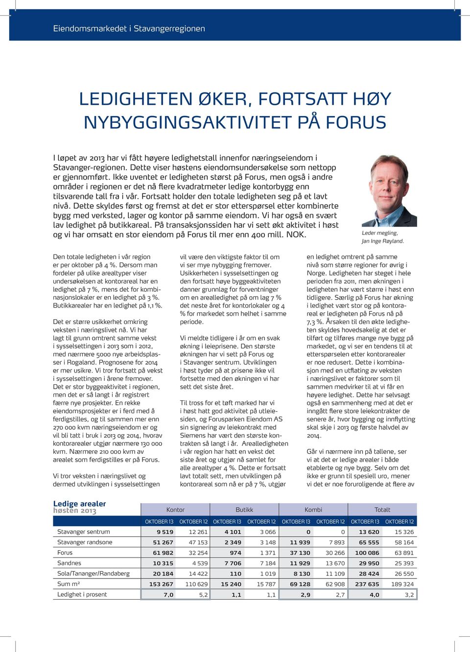 Ikke uventet er ledigheten størst på Forus, men også i andre områder i regionen er det nå flere kvadratmeter ledige kontorbygg enn tilsvarende tall fra i vår.