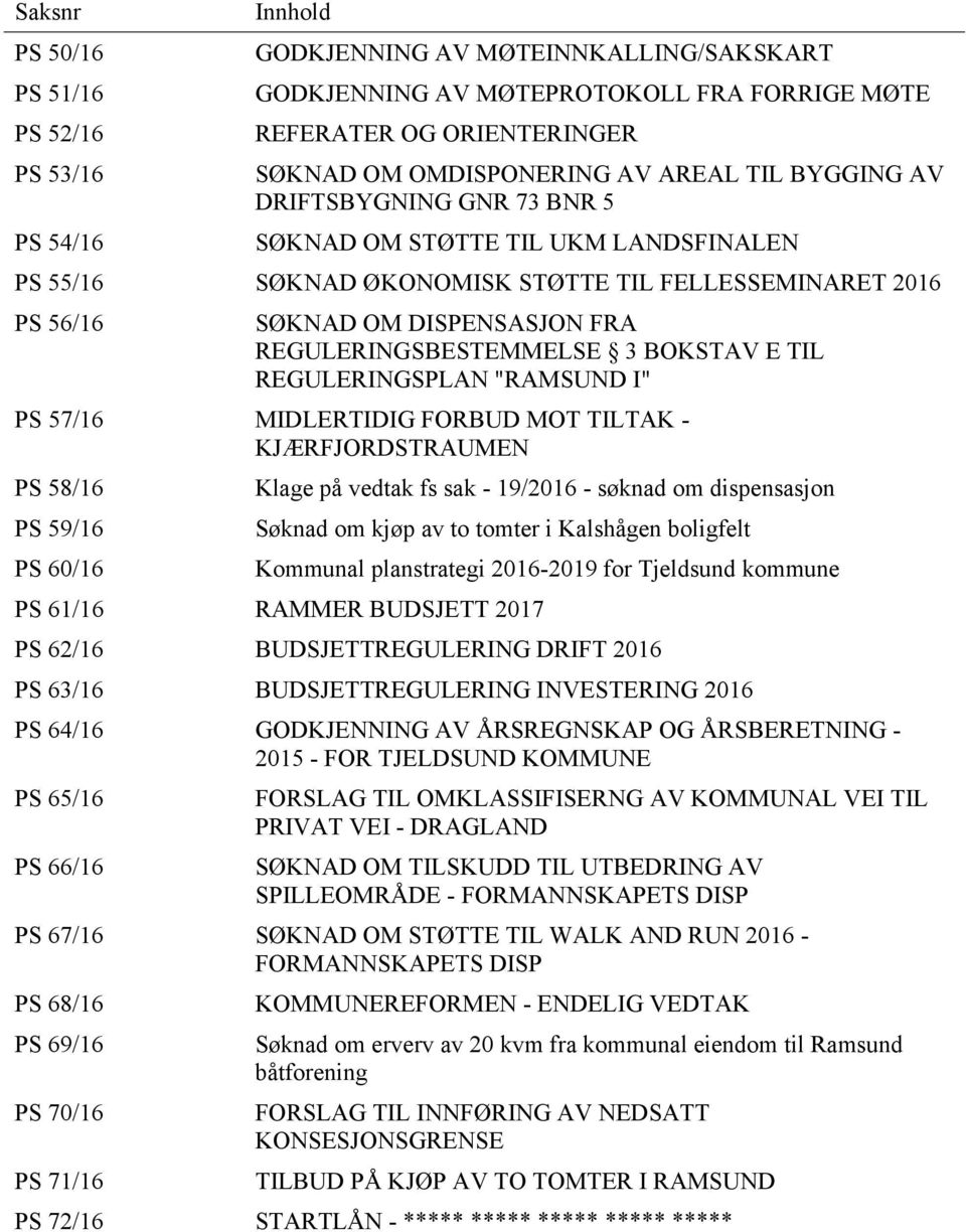 REGULERINGSBESTEMMELSE 3 BOKSTAV E TIL REGULERINGSPLAN "RAMSUND I" PS 57/16 MIDLERTIDIG FORBUD MOT TILTAK - KJÆRFJORDSTRAUMEN PS 58/16 PS 59/16 PS 60/16 Klage på vedtak fs sak - 19/2016 - søknad om